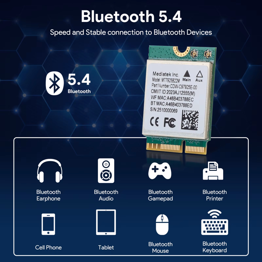 mediatek mt7925 wi fi 7 + bluetooth 5.4 m.2 module (m.2 key e, 6.5gbps, tri band)