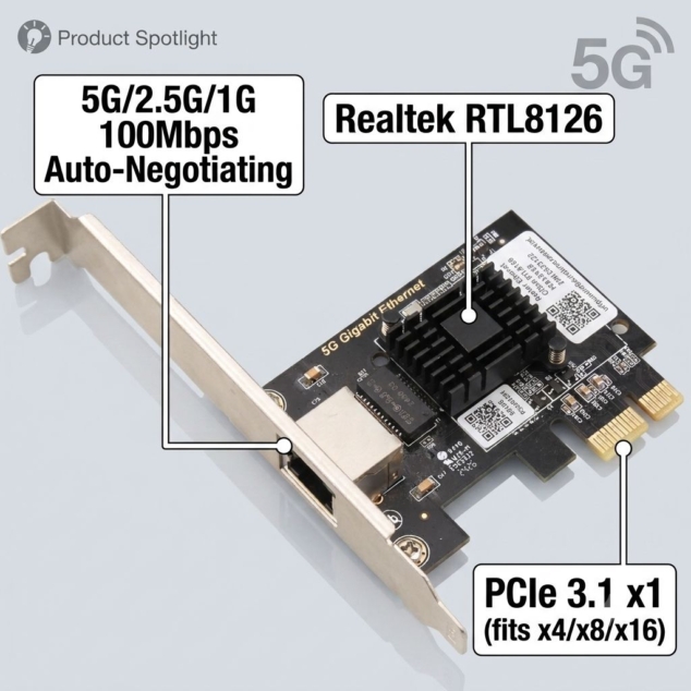 lenvanta 5g gigabit pcie network adapter card