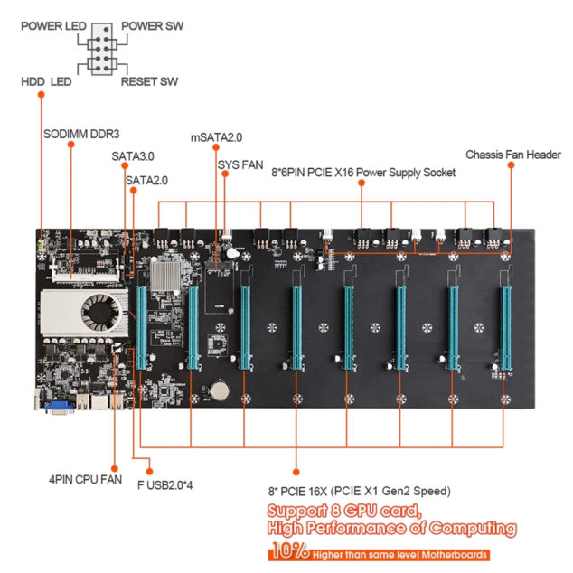 btc s37 mining motherboard 04