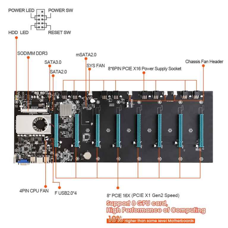 btc s37 mining motherboard 04